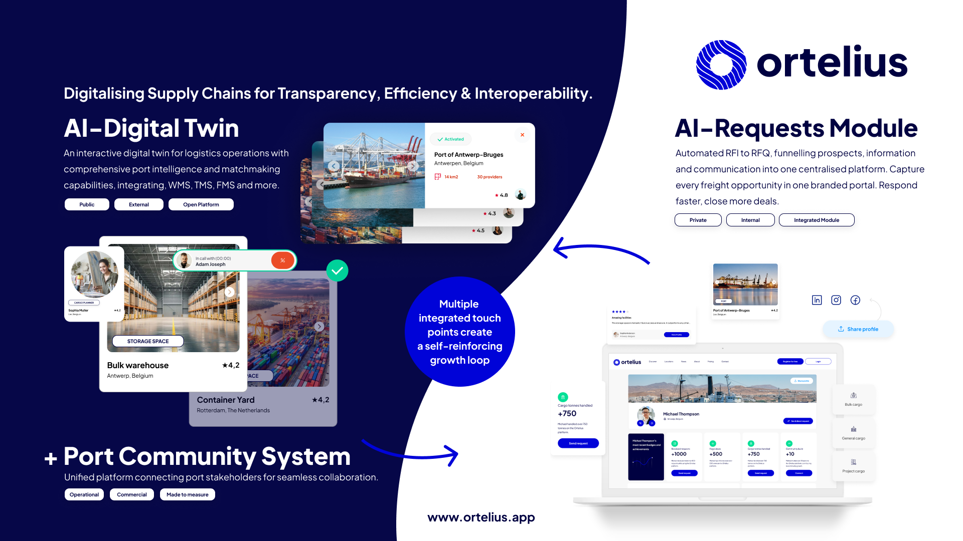Ortelius — AI for the logistics supply chain