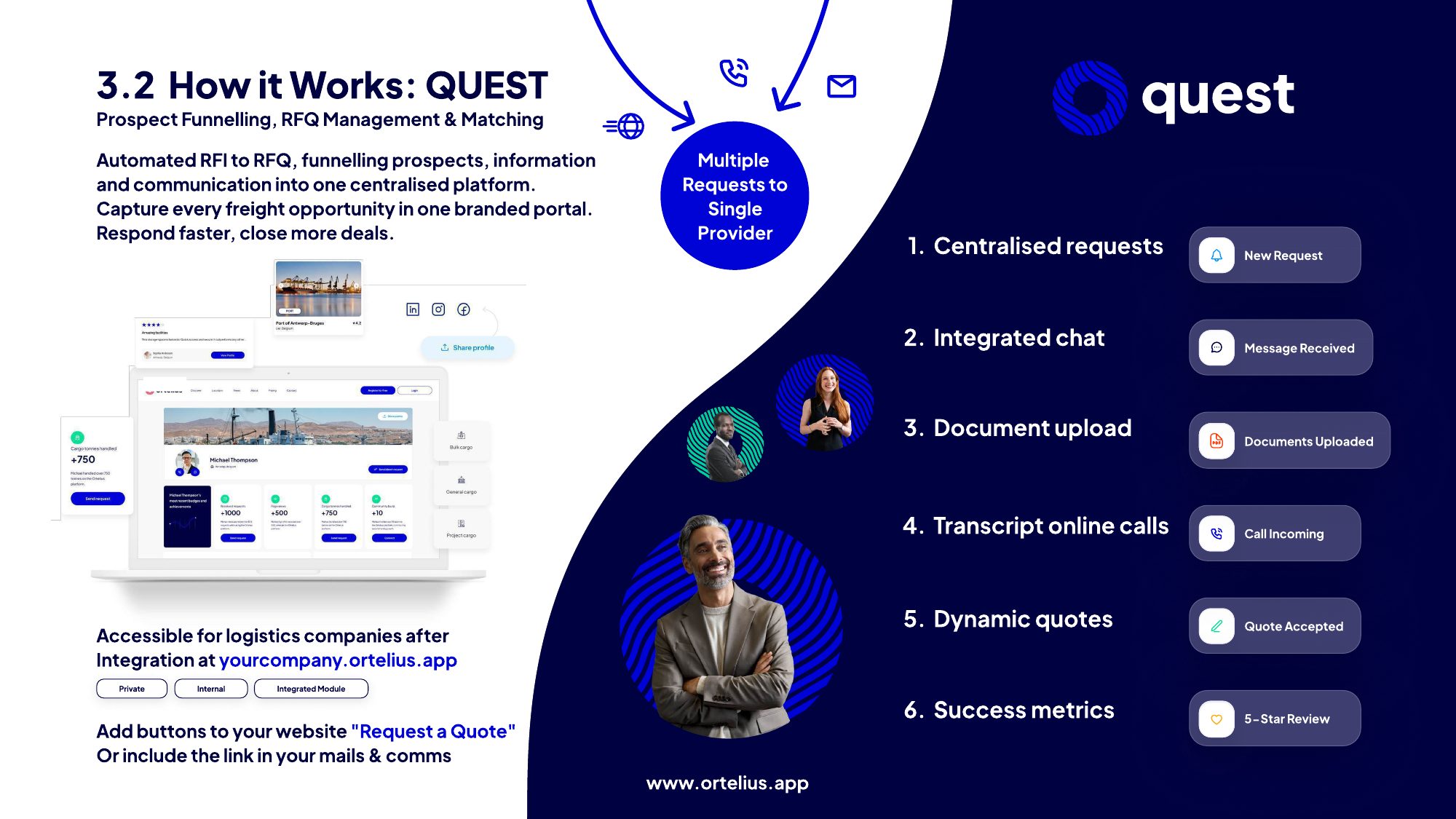 QUEST: every freight request in one branded portal.