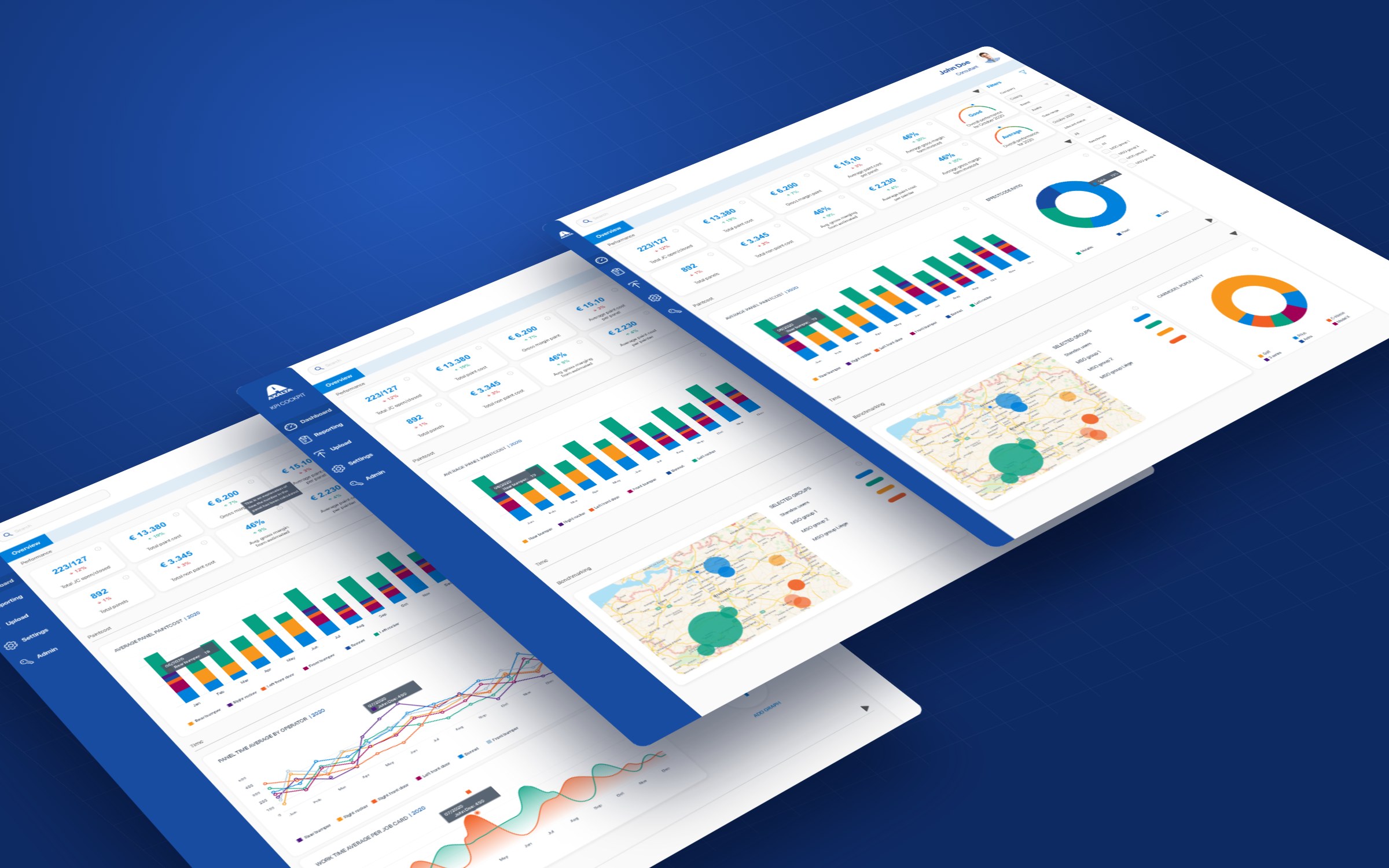 Performance, paint cost, time and benchmarking in one overview.