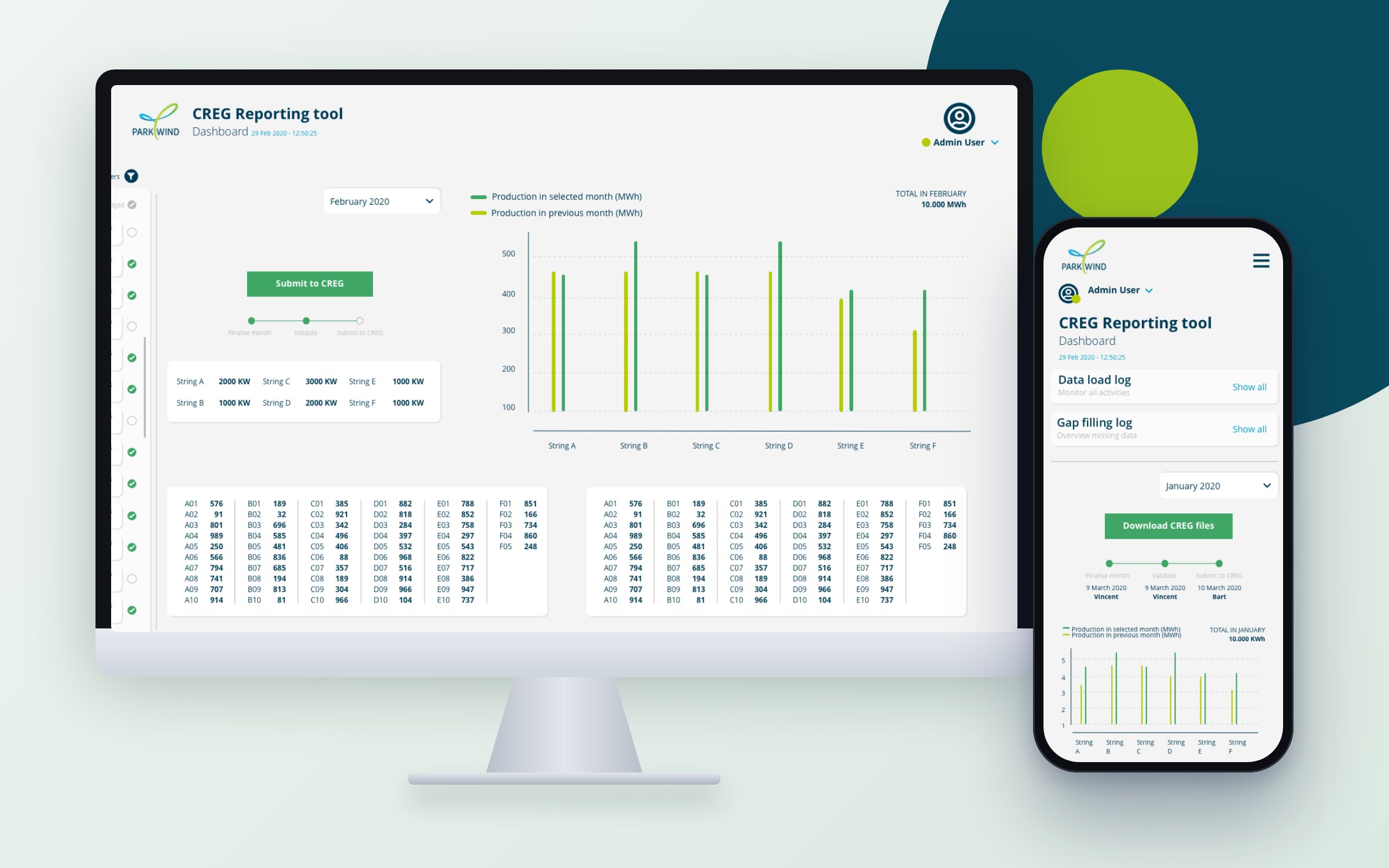 Production per string, and the dashboard on mobile.