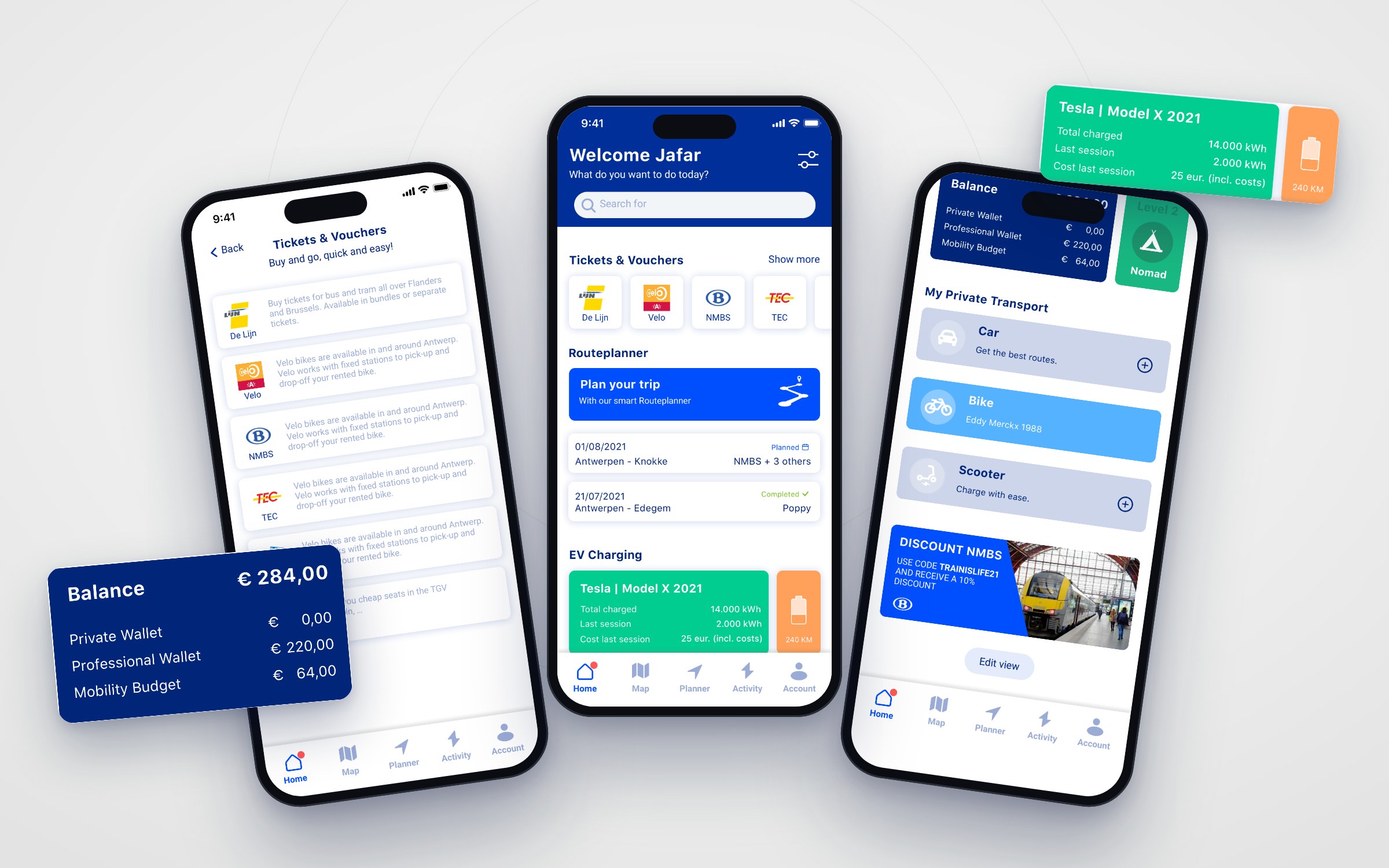 Mobiflow — Mobility as a Service